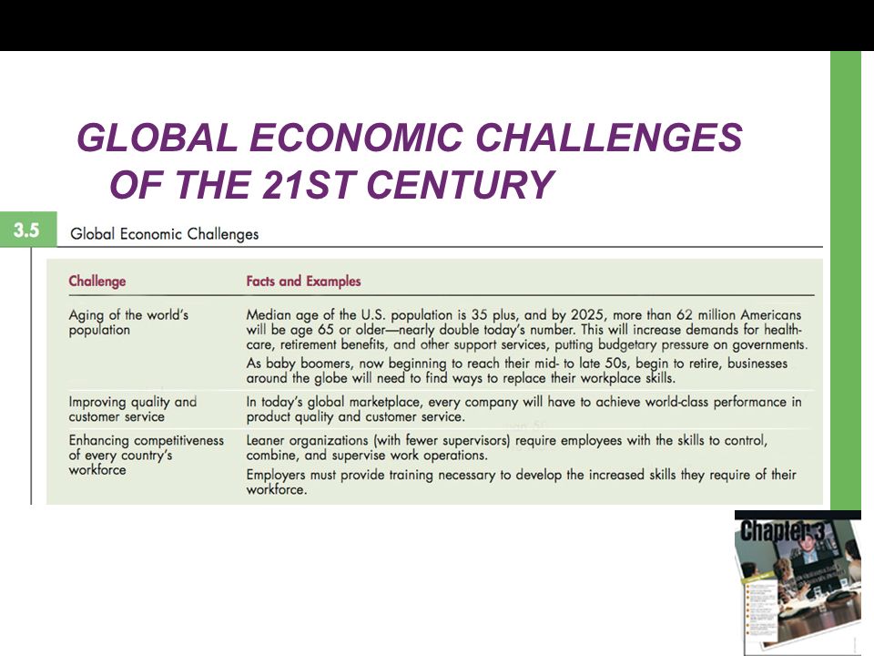 Strategic challenges of the 21st century essay